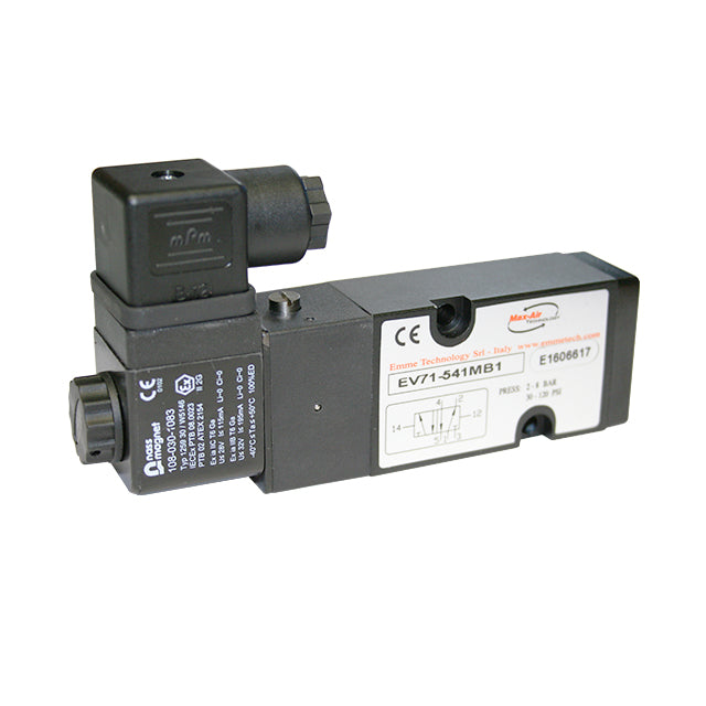 One Size Namur Solenoid – EExia IIC T6 Intrinsically Safe ATEX II 2 G. Actuator. UTS5774