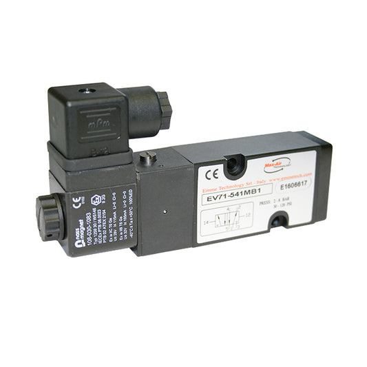 One Size Namur Solenoid – EExia IIC T6 Intrinsically Safe ATEX II 2 G. Actuator. UTS5774