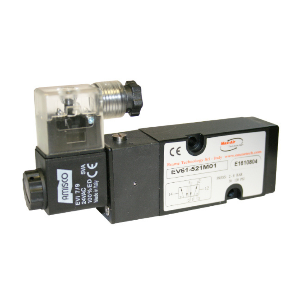 One Size Namur Solenoid - IP65  Actuator  UTS5770