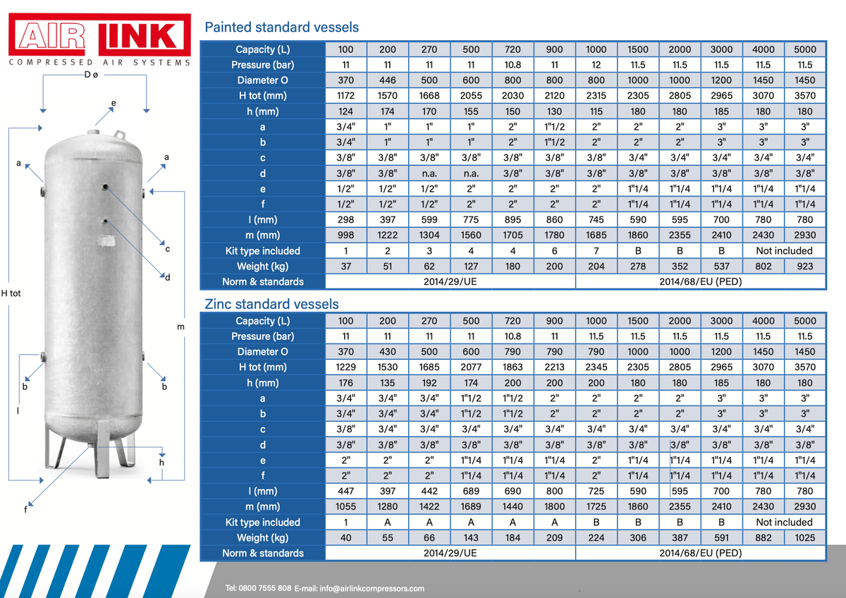 Painted 100Ltr Vertical Compressed Air Receiver Tank & Fittings - 2236100970 - airlinkcompressors.com